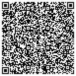 QR code with wrapswithshannon01.myitworks.com contacts