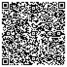 QR code with Michael W Johnson Law Offices contacts