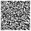 QR code with Clinicians Group contacts