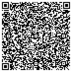 QR code with Nationwide Softspas, Inc. contacts