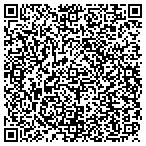 QR code with Planned Prnthood Mrtin City Center contacts