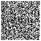 QR code with Please the Senses contacts