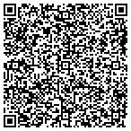 QR code with Boca Beauty CLB At Boynton Beach contacts