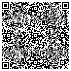 QR code with John Johnson Pool Service & Repair contacts