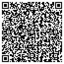 QR code with Irv & Pat Buppert contacts