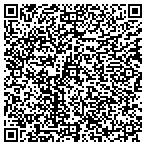 QR code with Citrus County Housing Division contacts