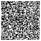 QR code with Mosely Chuck All Coast Arcft contacts