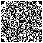 QR code with Mangan Hlcomb Rnwter Culpepper contacts