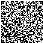 QR code with Mandy Mojica Photography contacts