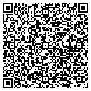 QR code with Mike Fuller Group contacts