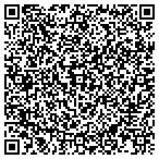 QR code with Southern Nights Entertainment contacts