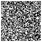 QR code with Property Manager Pages contacts