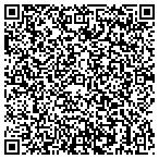 QR code with Slaughter Construction Company contacts