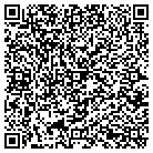 QR code with Mojo Rising By Michael Skytta contacts