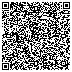 QR code with Richardson Real Estate Company contacts