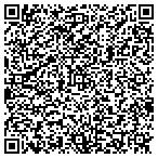 QR code with Aero Supplies & Express Inc contacts