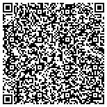 QR code with Private Transportation Corporation contacts
