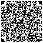 QR code with Sonointer Music Publishing Inc contacts