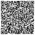 QR code with Karins Imports of Wellington contacts