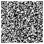 QR code with Jacksonville Purchasing Department contacts