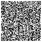QR code with Panhandle Airport Shuttle Service contacts