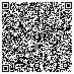 QR code with Panorama Usa Newspaper Printing And Design LLC contacts