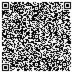 QR code with Indian Harbor Beach Recreation Center contacts
