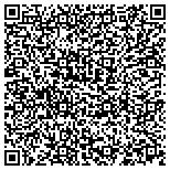QR code with The Wolfson Foundation Of Decorative & Propaganda Arts Inc contacts