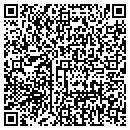 QR code with Remax Power Pro contacts