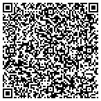 QR code with BETANEST ELECTRONICS contacts