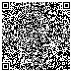 QR code with Around The House Home Inspections contacts