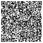 QR code with Vocatus Medical Management Service contacts
