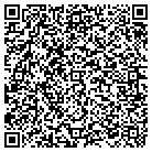 QR code with Industrial Trade of Miami Inc contacts