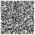 QR code with Just Play Gaming contacts