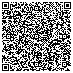 QR code with The Console Doctor contacts