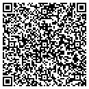 QR code with Milagros Inc contacts