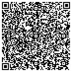 QR code with Wally's Auto Marine Upholstery contacts