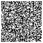 QR code with Superstar Pastry Design contacts