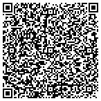 QR code with Albion Repro & Graphics Inc contacts