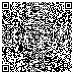 QR code with Hyperponics LLC contacts