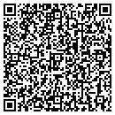 QR code with Mark Cross & Co Inc contacts