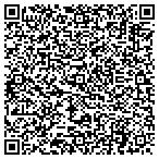 QR code with Public Library Reference Department contacts