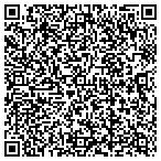QR code with Mags International Services Inc contacts
