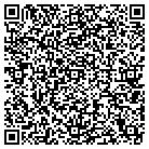 QR code with Military Distributors Inc contacts