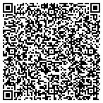 QR code with Intermodal Transportation Service contacts