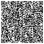 QR code with American Utility Bill Auditors, Inc. contacts