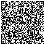 QR code with Family Inst Addictionology Psy contacts
