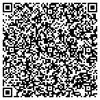 QR code with Profit Protection Consultants contacts