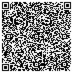 QR code with Pinnacle Roofing Contractors contacts