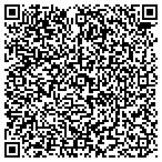 QR code with Melbourne Leisure Service Department contacts